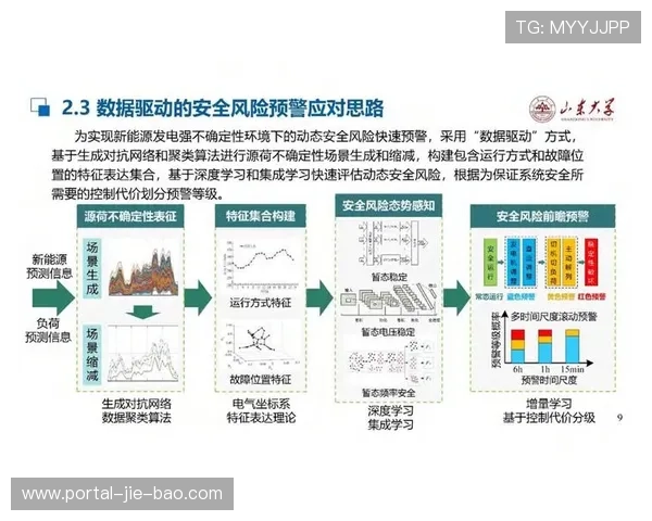 故障自愈机制引入,提升系统可用性 故障自愈机制引入,提升系统可用性